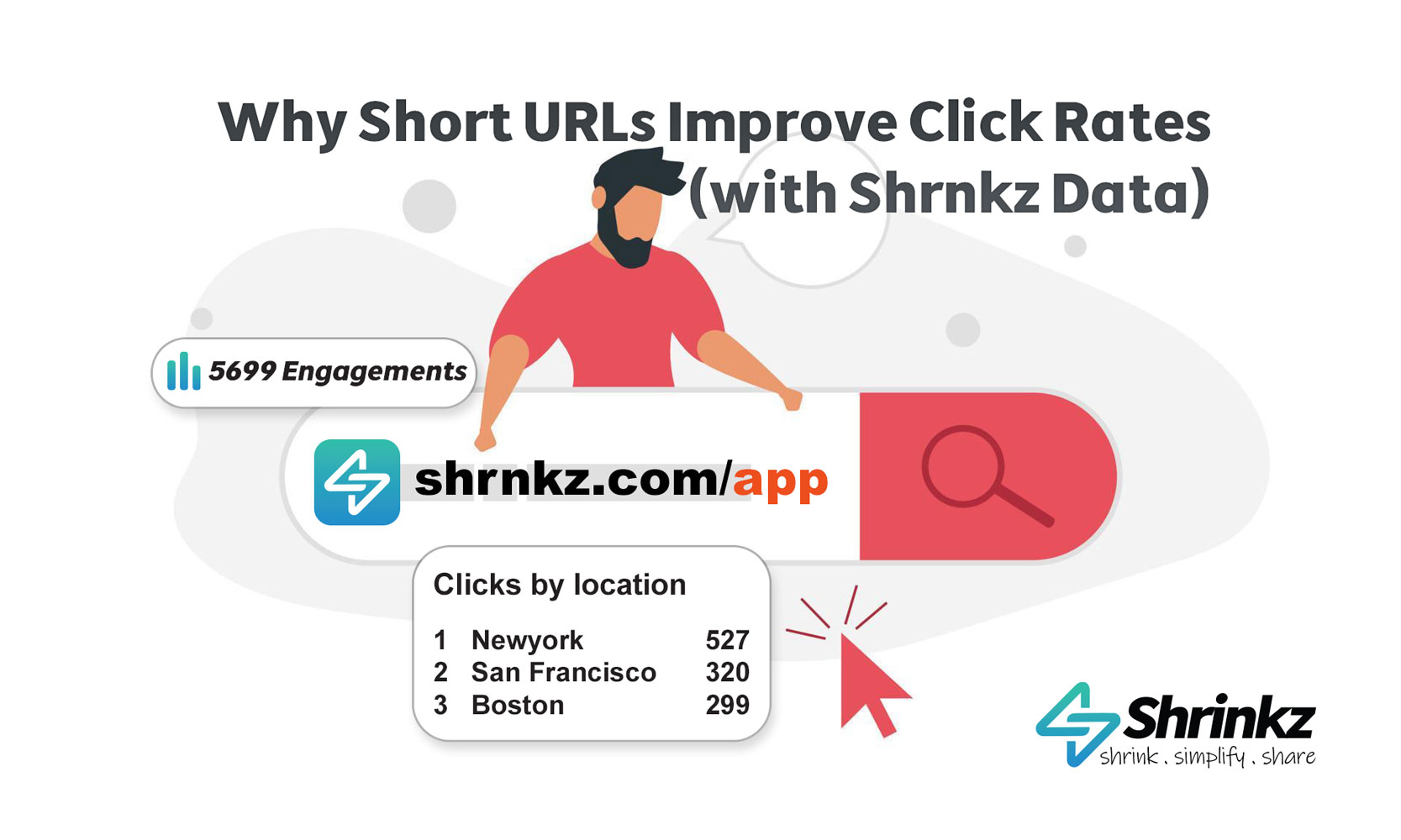 Why Short URLs Improve Click Rates (with Shrnkz Data)